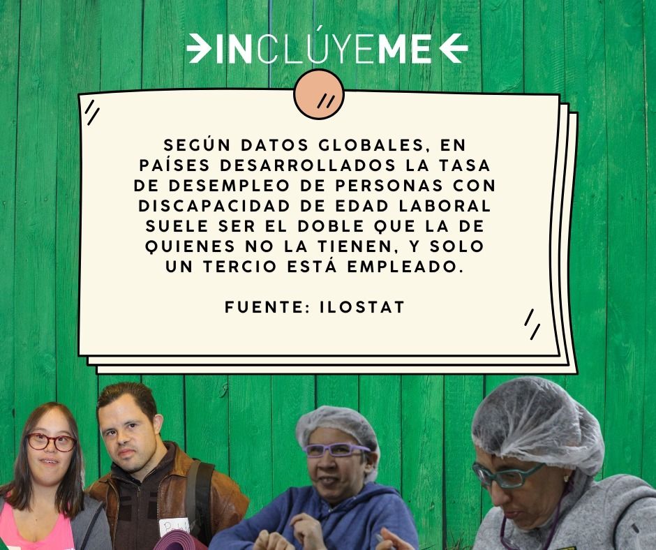 Inclúyeme: Impulsa la Inclusión y la autonomía de personas con discapacidad intelectual