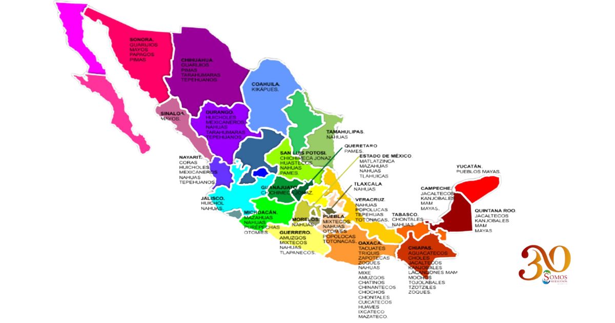 OSC y lenguas en México